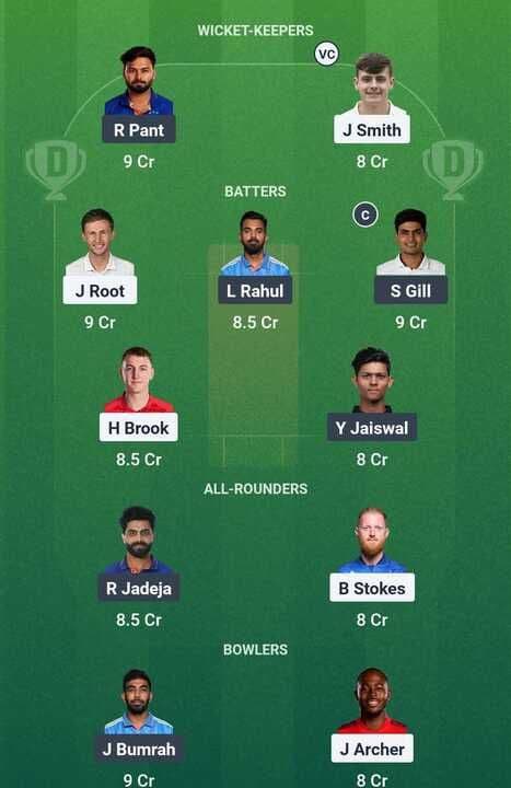 ENG vs IND - 4th Test: Dream11 Team