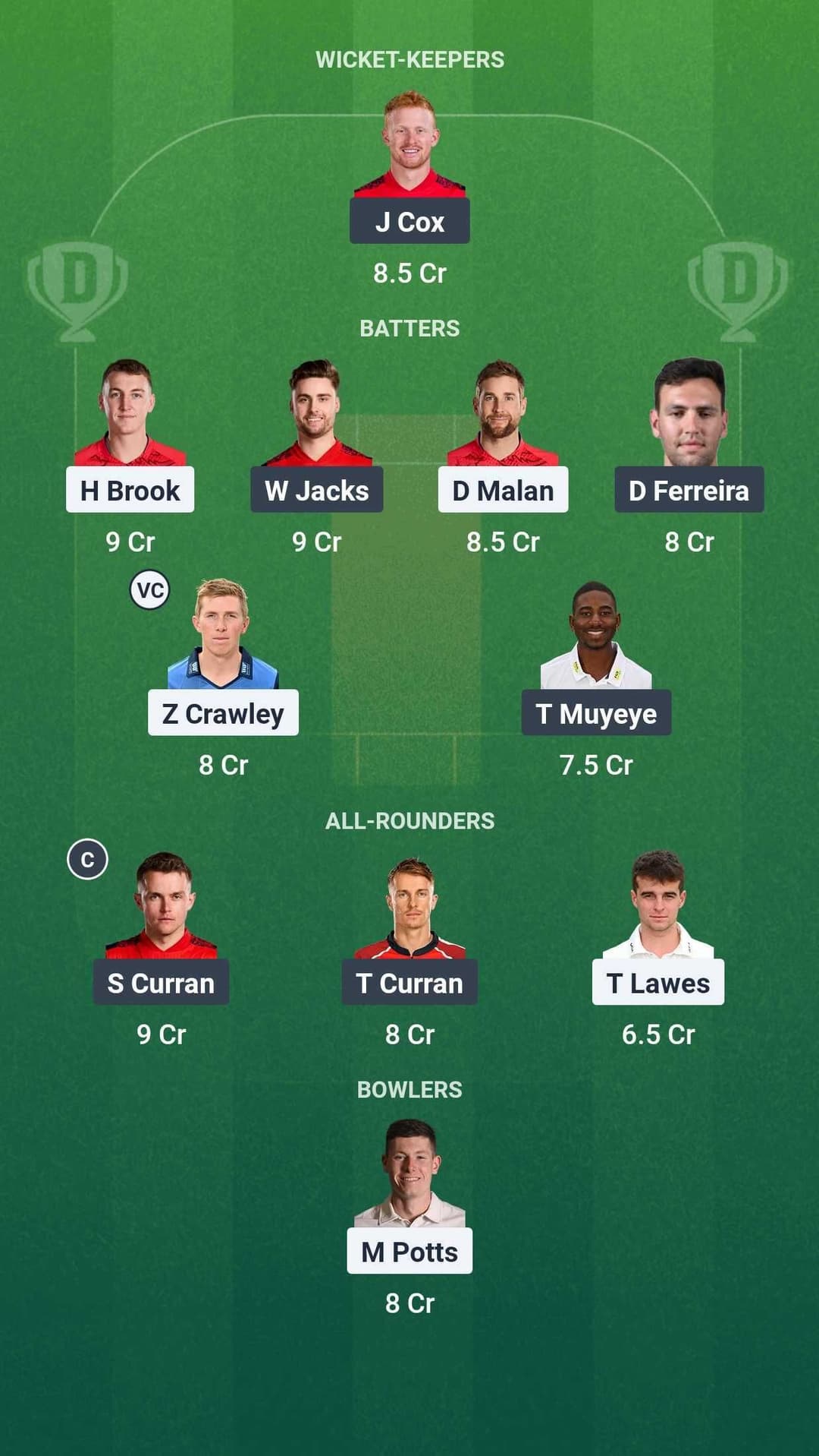 NOS vs OVI Dream11